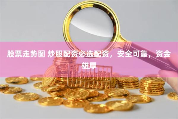 股票走势图 炒股配资必选配资，安全可靠，资金雄厚